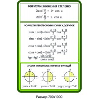 Стенд Формулы сниженной степени (зеленый)